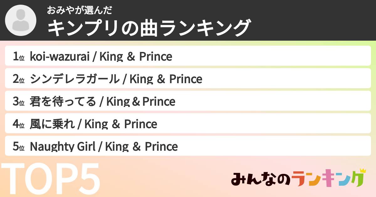 おみやさんの「キンプリの曲ランキング」
