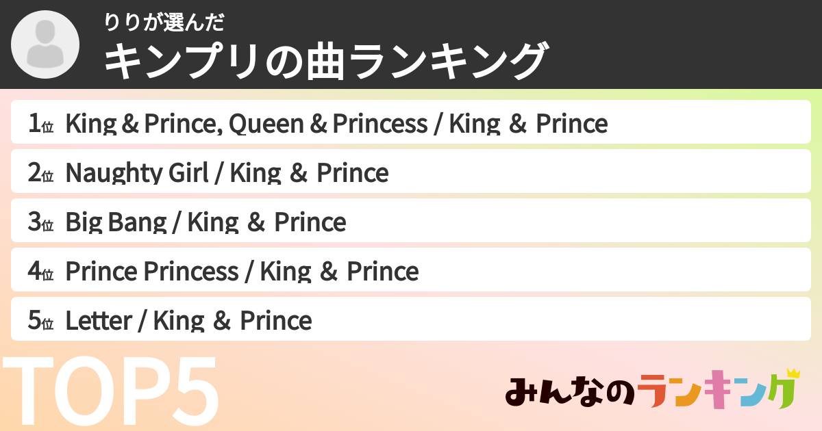 りりさんの「キンプリの曲ランキング」