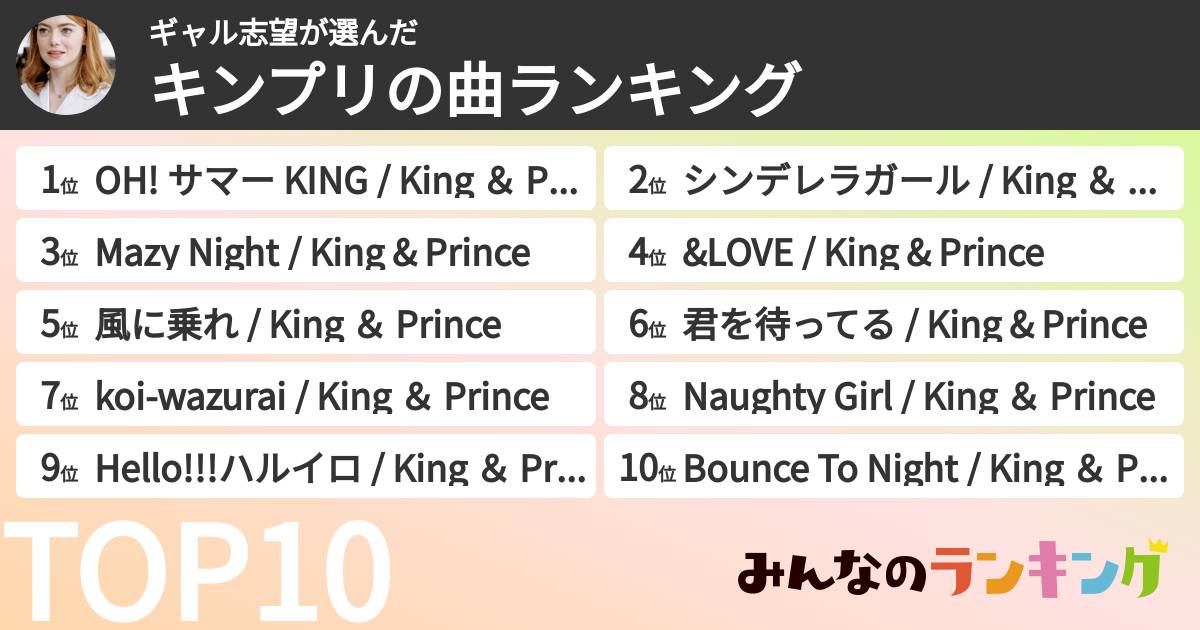 ギャル志望さんの「キンプリの曲ランキング」