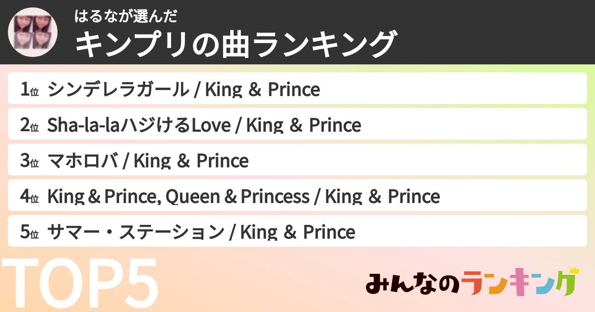 はるなさんの「キンプリの曲ランキング」