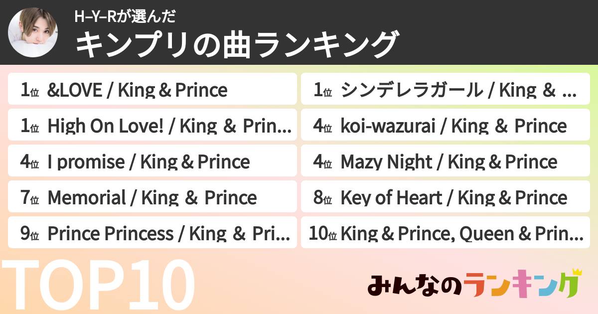 H–Y–Rさんの「キンプリの曲ランキング」