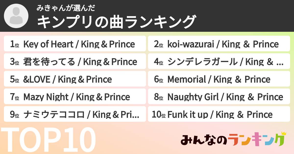 みきゃんさんの「キンプリの曲ランキング」