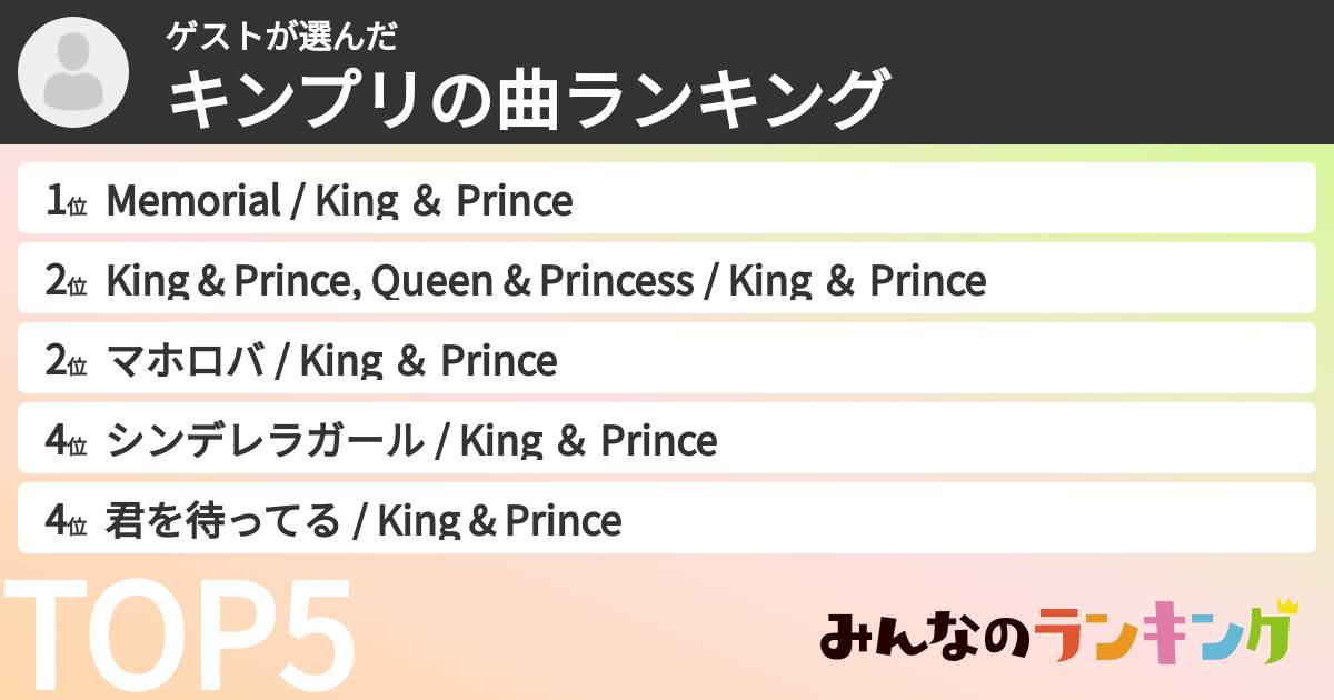 ゲストさんの「キンプリの曲ランキング」