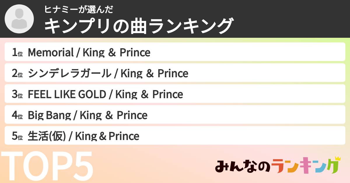 ヒナミーさんの「キンプリの曲ランキング」