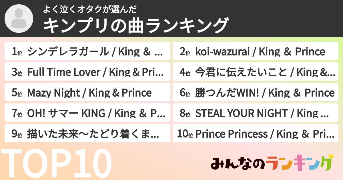 よく泣くオタクさんの「キンプリの曲ランキング」