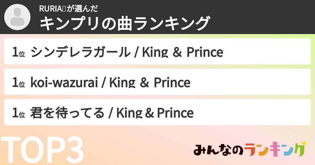 RURIA💋さんの「キンプリの曲ランキング」