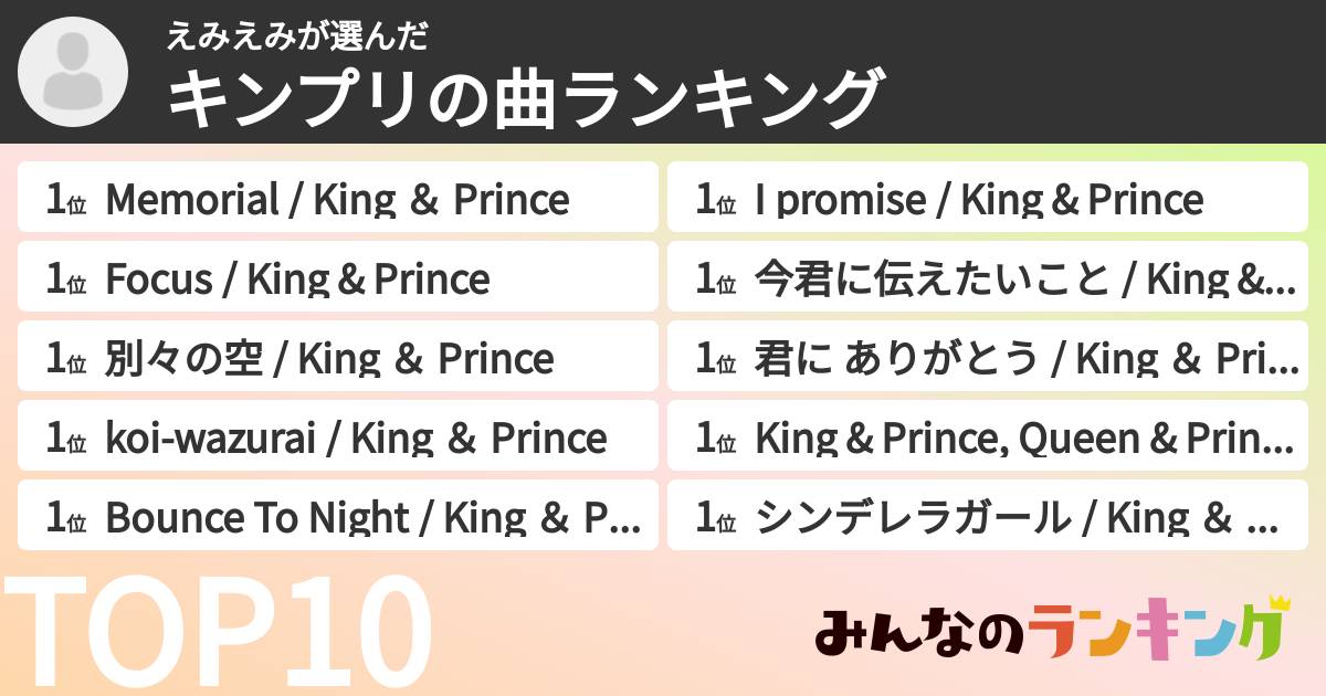 えみえみさんの「キンプリの曲ランキング」