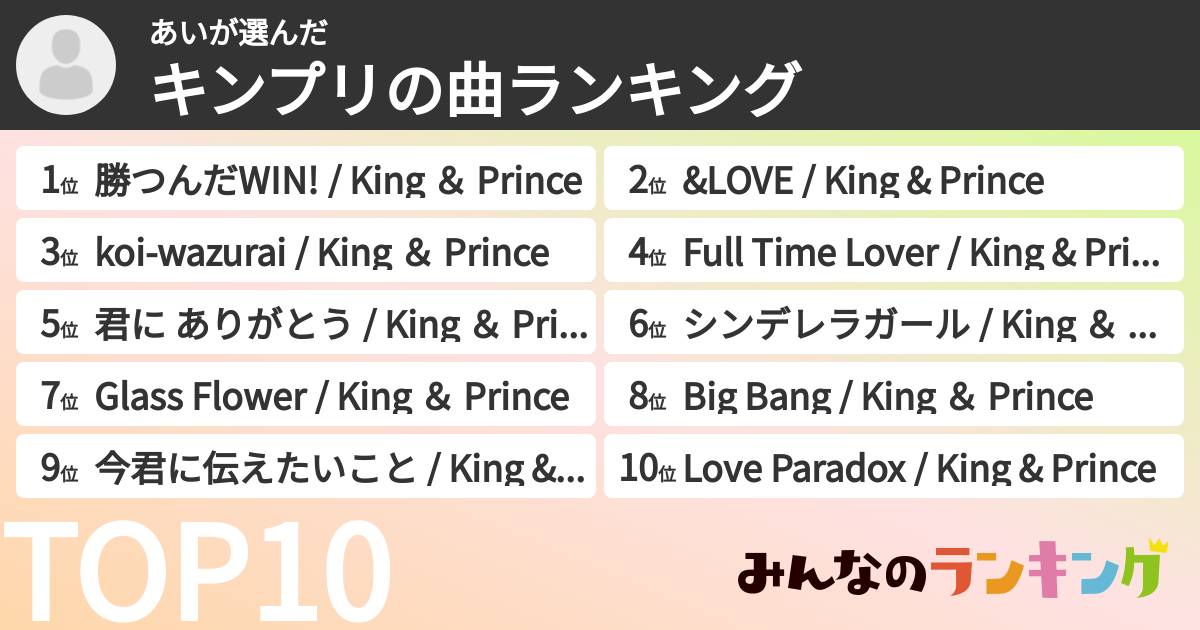 あいさんの「キンプリの曲ランキング」