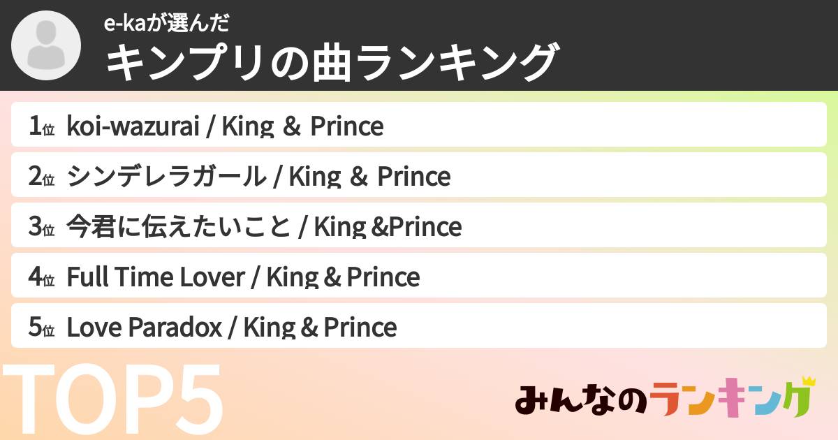 e-kaさんの「キンプリの曲ランキング」