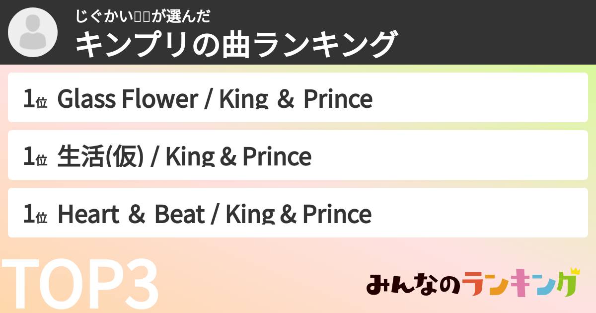 じぐかい🌻💙さんの「キンプリの曲ランキング」