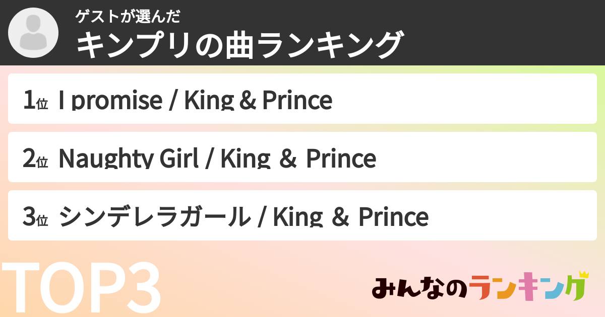 ゲストさんの「キンプリの曲ランキング」