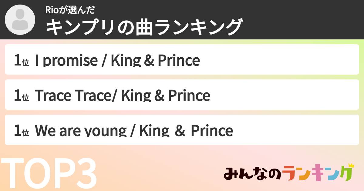 Rioさんの「キンプリの曲ランキング」