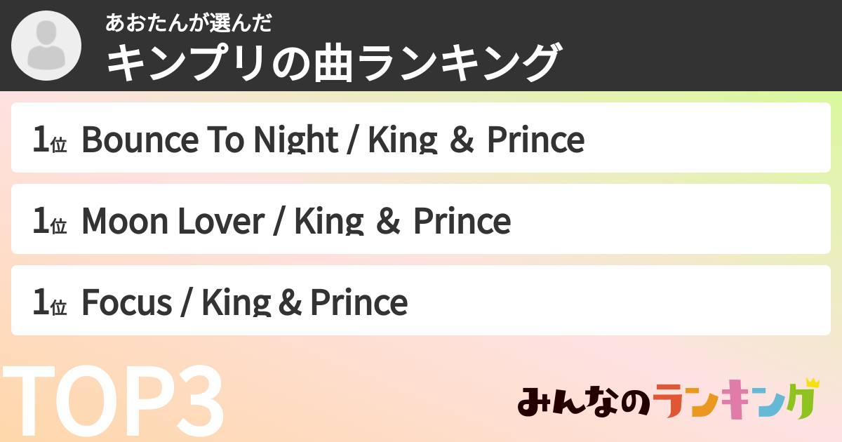 あおたんさんの「キンプリの曲ランキング」
