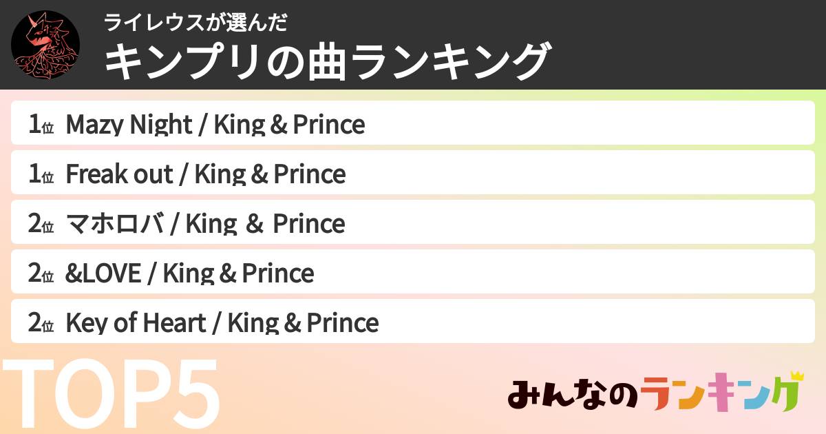 ライレウスさんの「キンプリの曲ランキング」