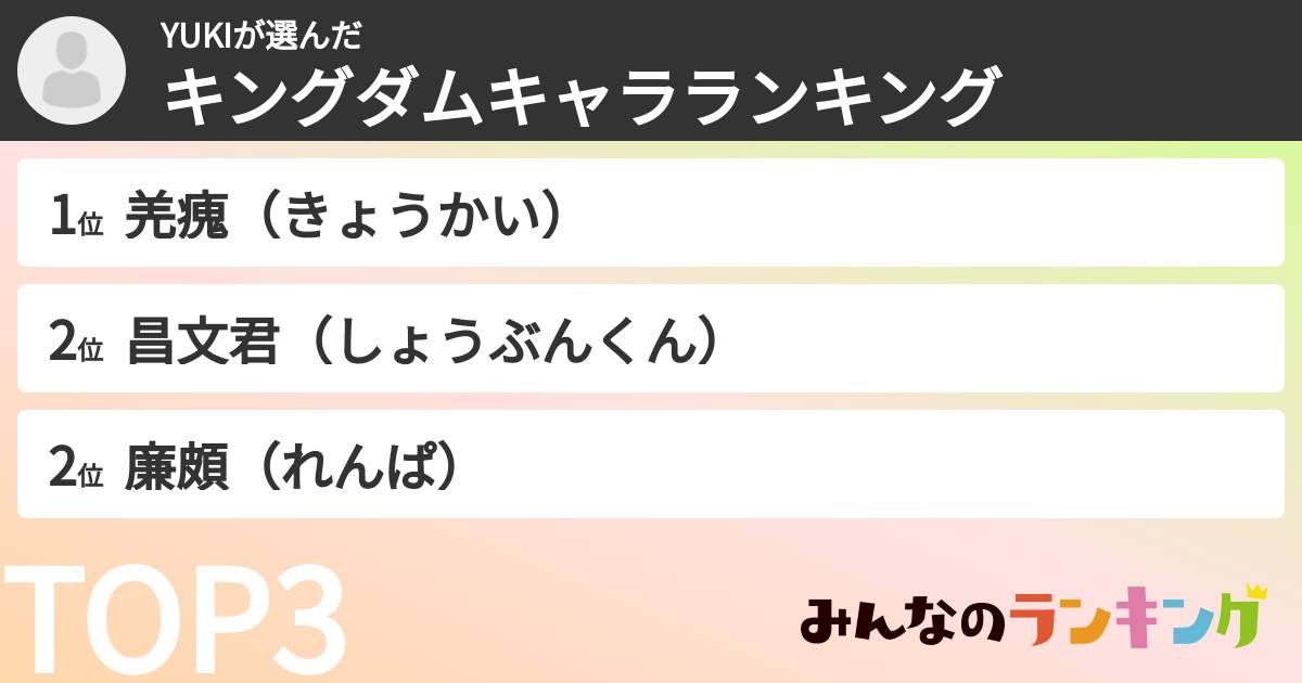 YUKIさんの「キングダムキャラランキング」