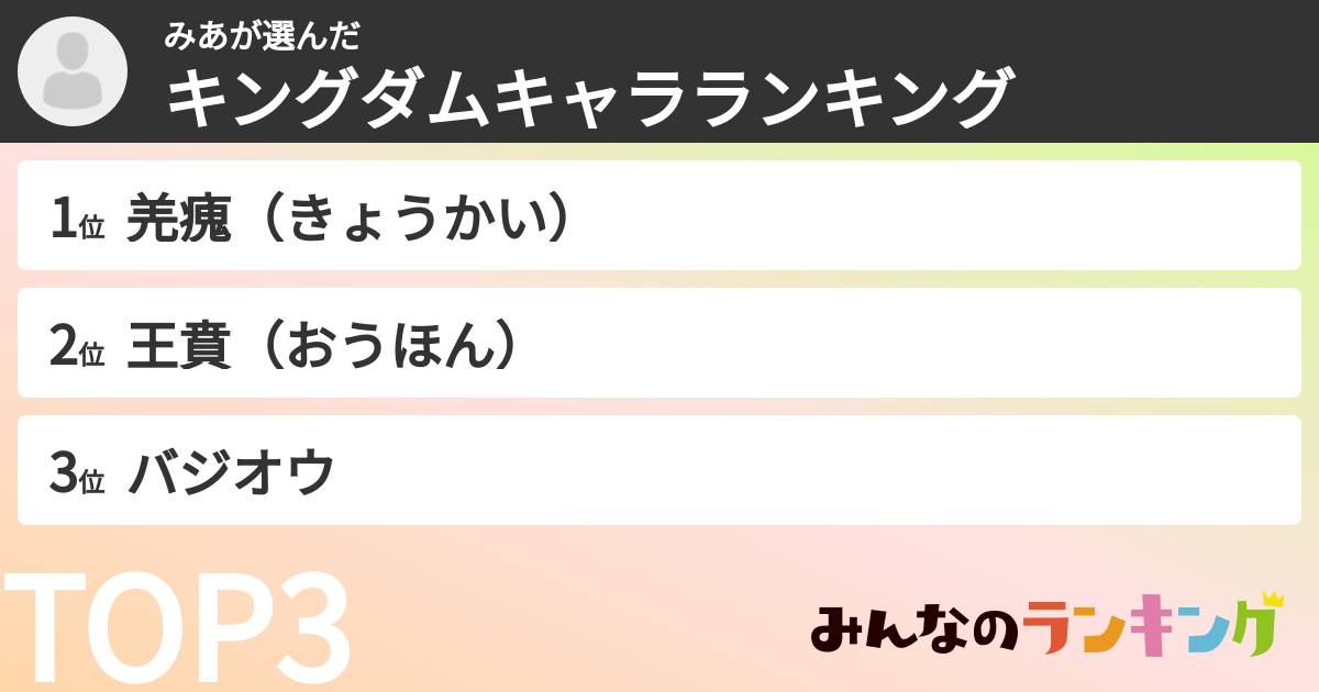 みあさんの「キングダムキャラランキング」