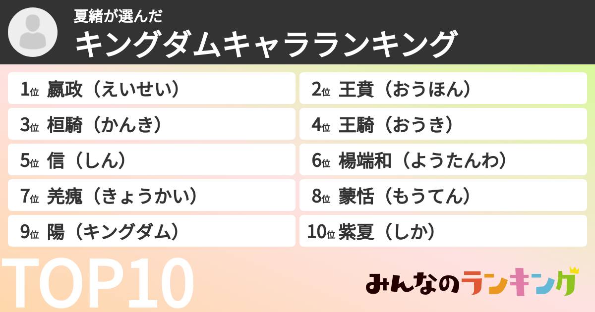 夏緒さんの「キングダムキャラランキング」