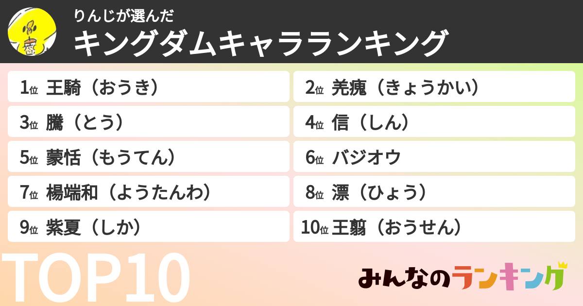 りんじさんの「キングダムキャラランキング」