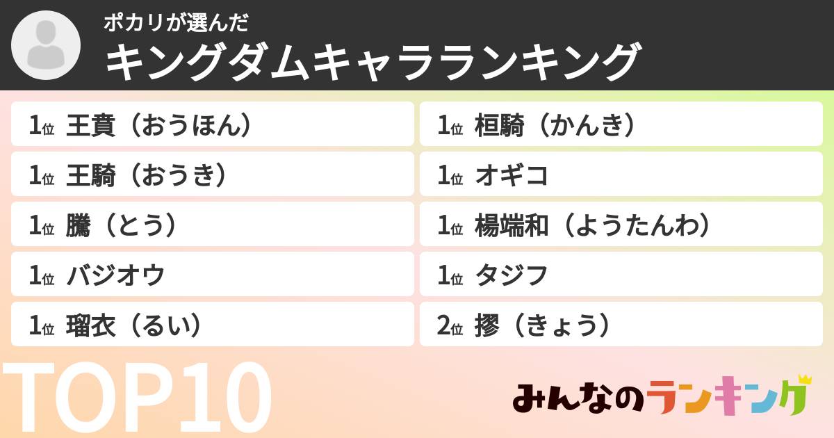 ポカリさんの「キングダムキャラランキング」