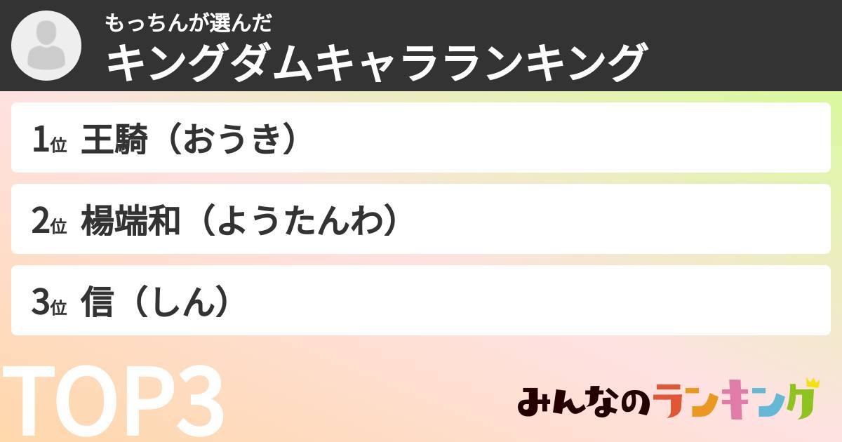 もっちんさんの「キングダムキャラランキング」