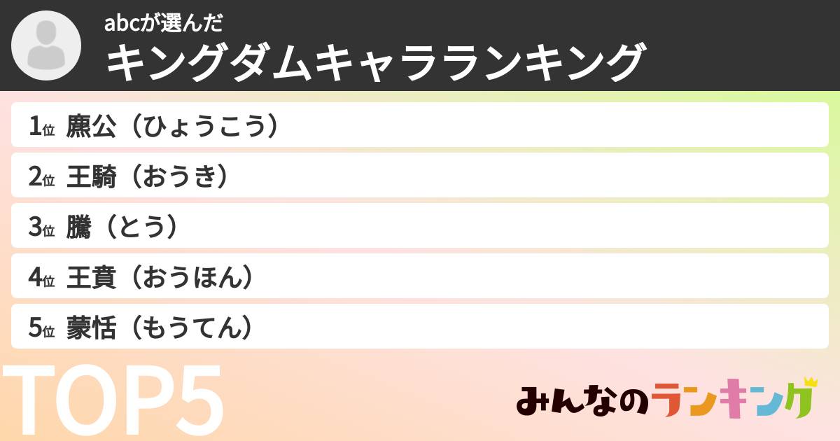 abcさんの「キングダムキャラランキング」