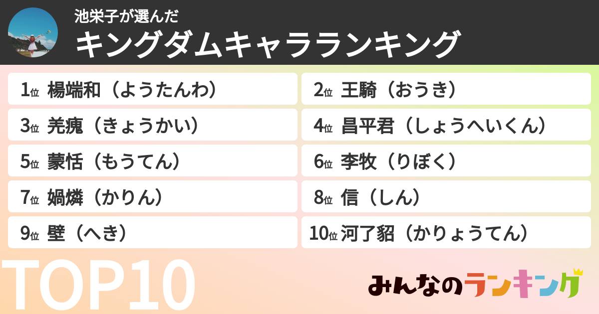 池栄子さんの「キングダムキャラランキング」