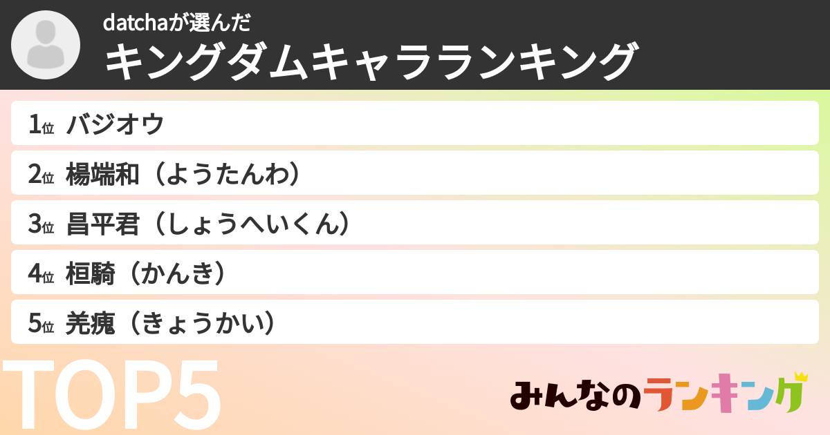 datchaさんの「キングダムキャラランキング」
