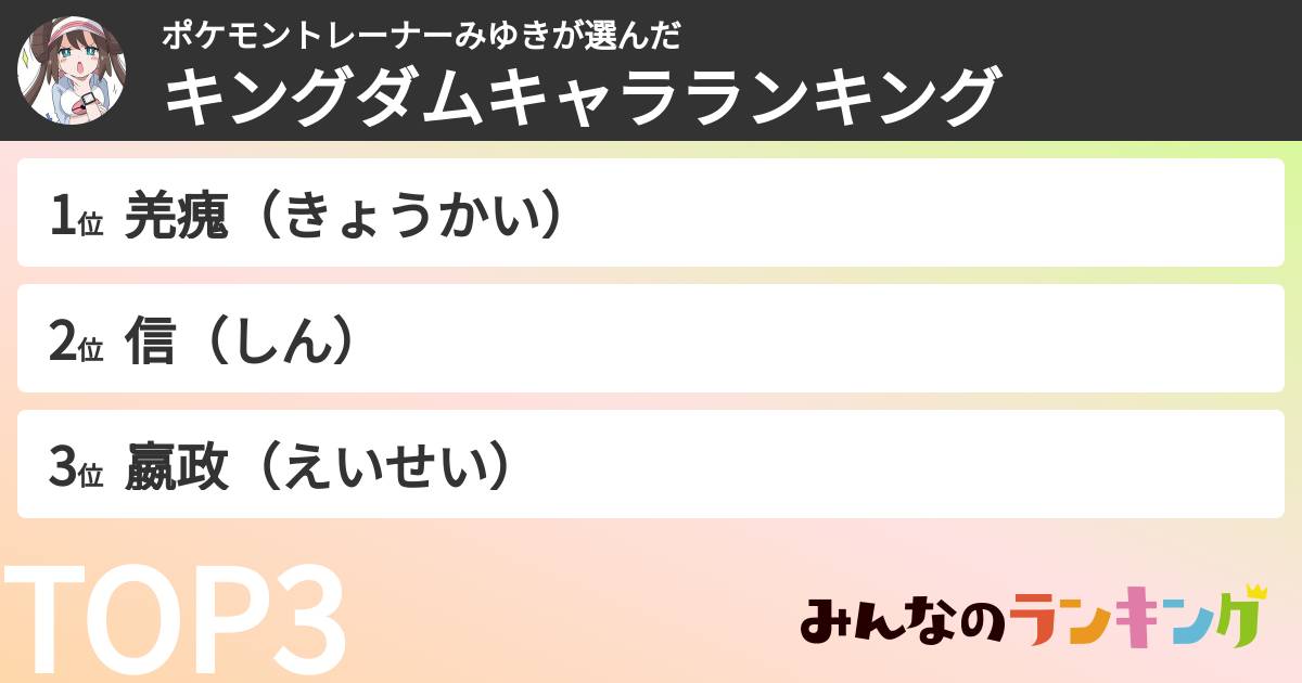 ポケモントレーナーみゆきさんの「キングダムキャラランキング」
