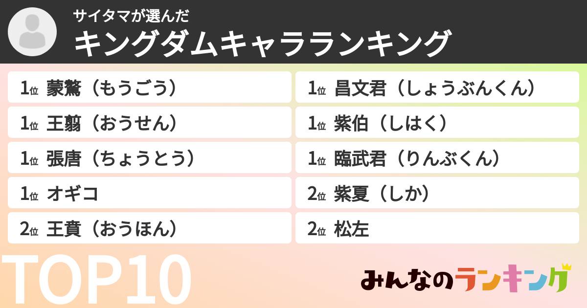 サイタマさんの「キングダムキャラランキング」