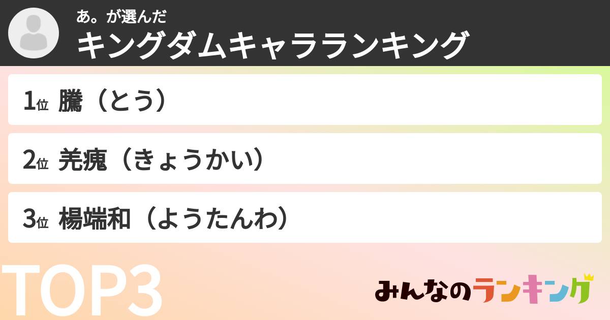 あ。さんの「キングダムキャラランキング」