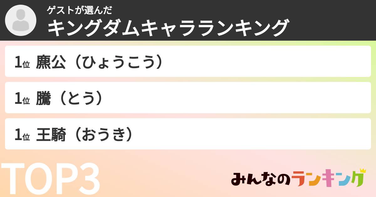 ゲストさんの「キングダムキャラランキング」