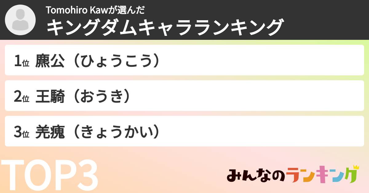 Tomohiro Kawさんの「キングダムキャラランキング」