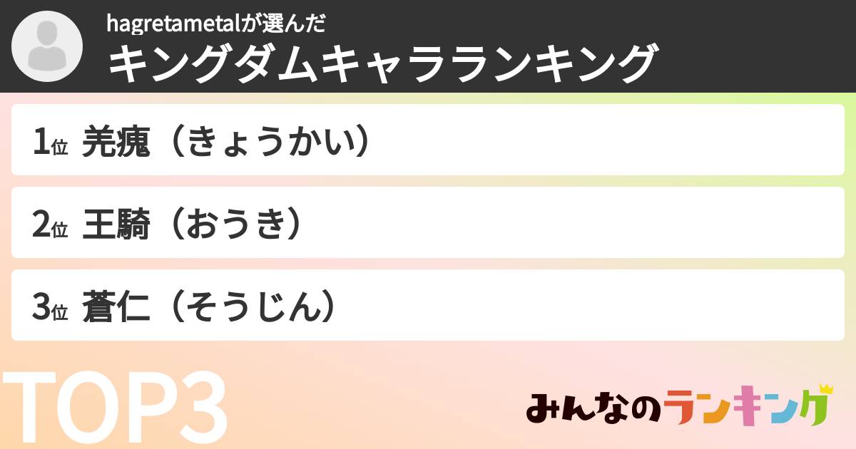hagretametalさんの「キングダムキャラランキング」