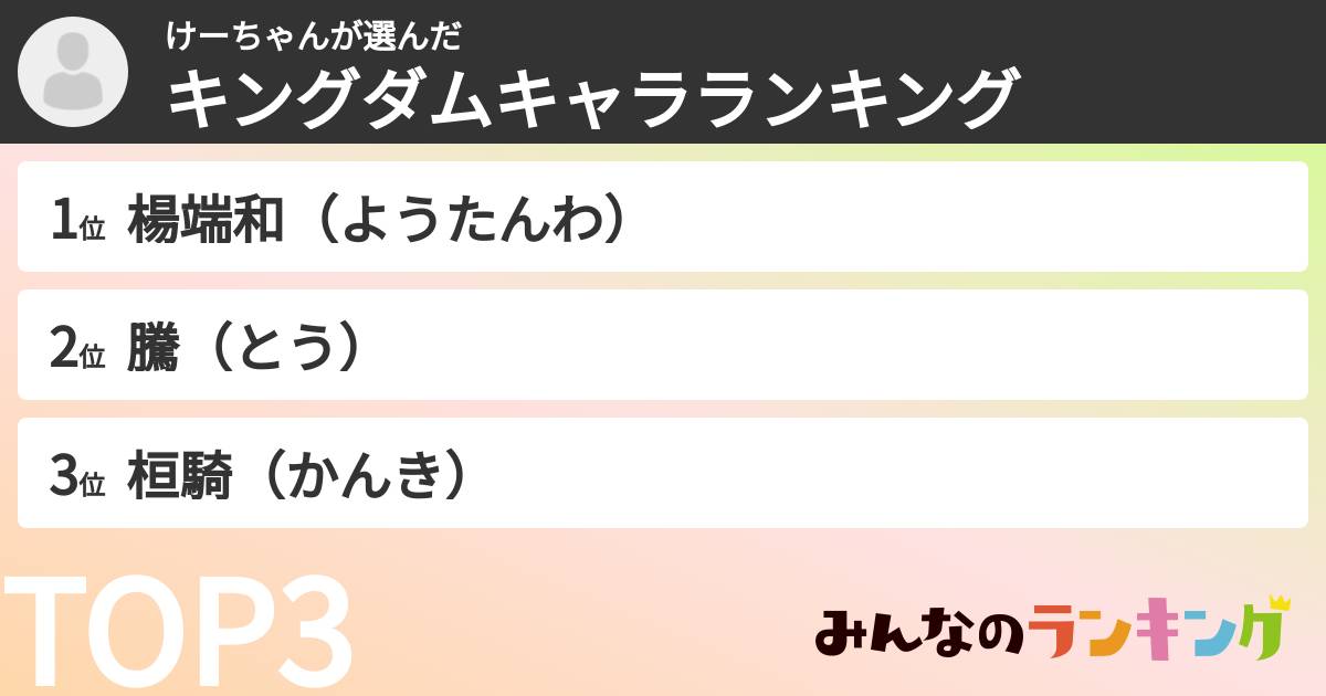 けーちゃんさんの「キングダムキャラランキング」