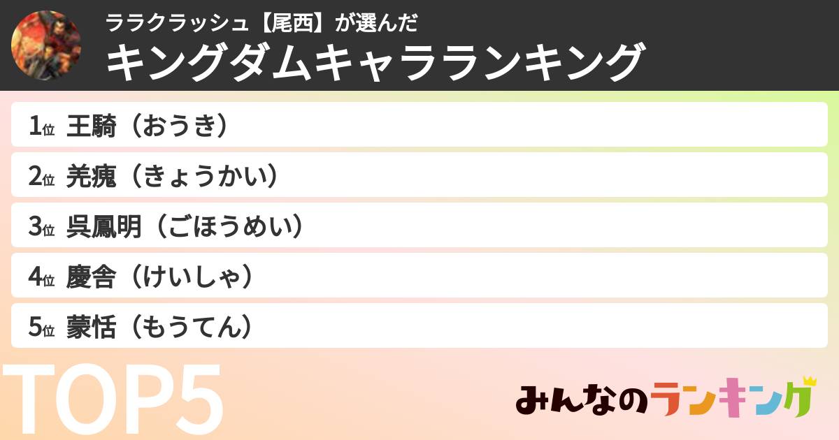 ララクラッシュ【尾西】さんの「キングダムキャラランキング」