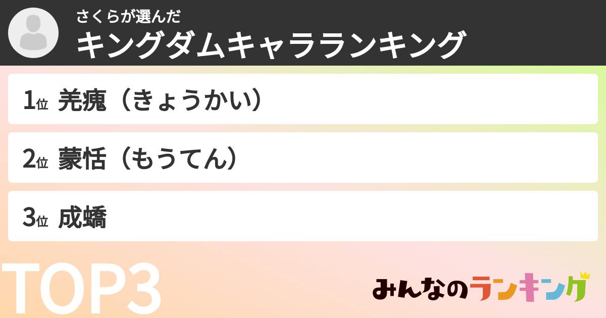 さくらさんの「キングダムキャラランキング」