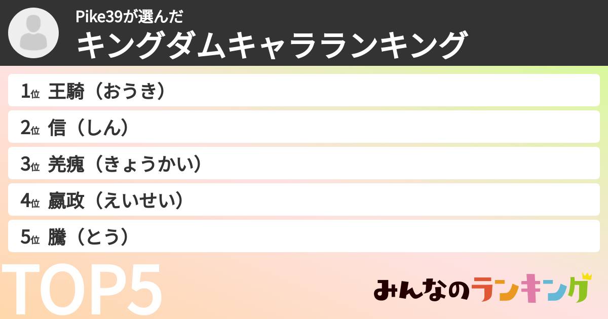 Pike39さんの「キングダムキャラランキング」