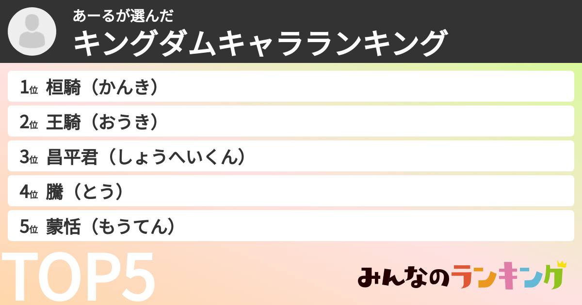 あーるさんの「キングダムキャラランキング」