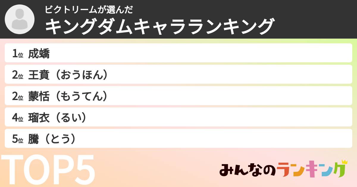 ビクトリームさんの「キングダムキャラランキング」