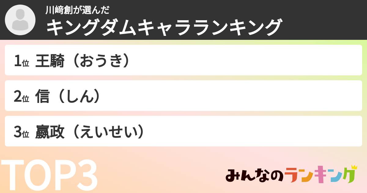 川﨑創さんの「キングダムキャラランキング」