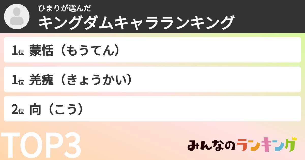 ひまりさんの「キングダムキャラランキング」