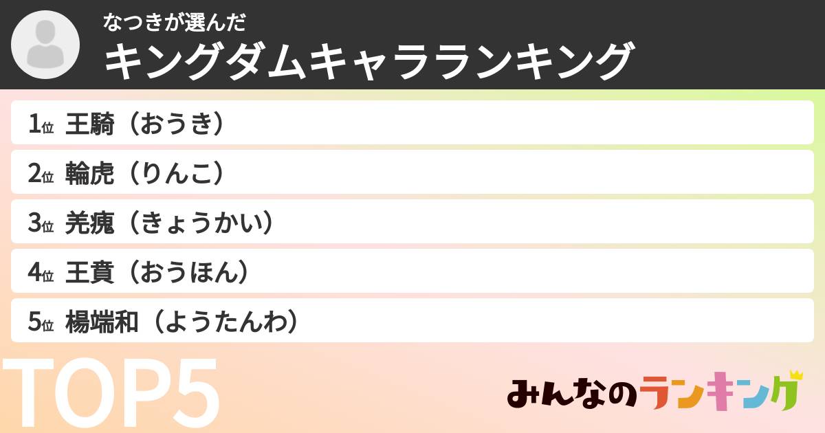 なつきさんの「キングダムキャラランキング」