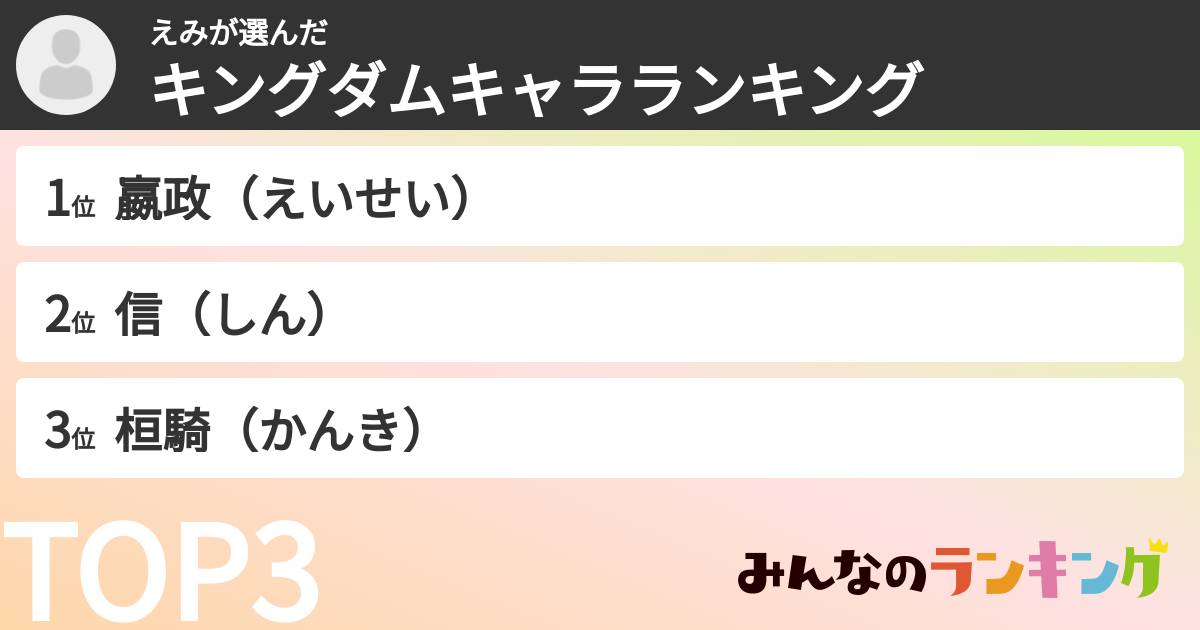 えみさんの「キングダムキャラランキング」