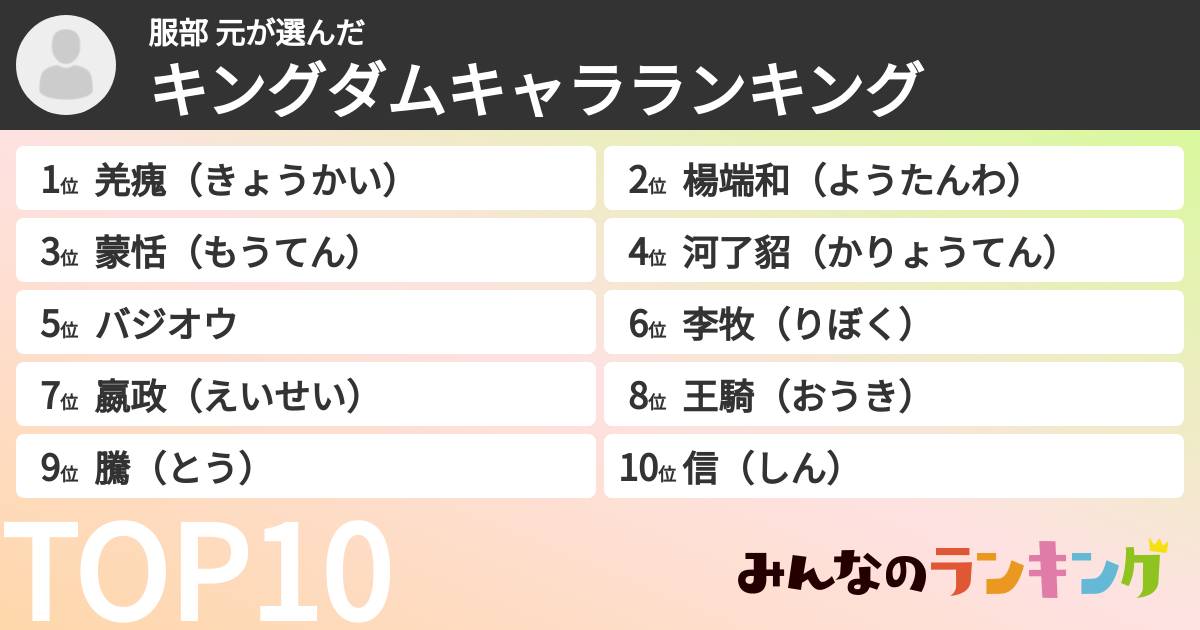 服部 元さんの「キングダムキャラランキング」