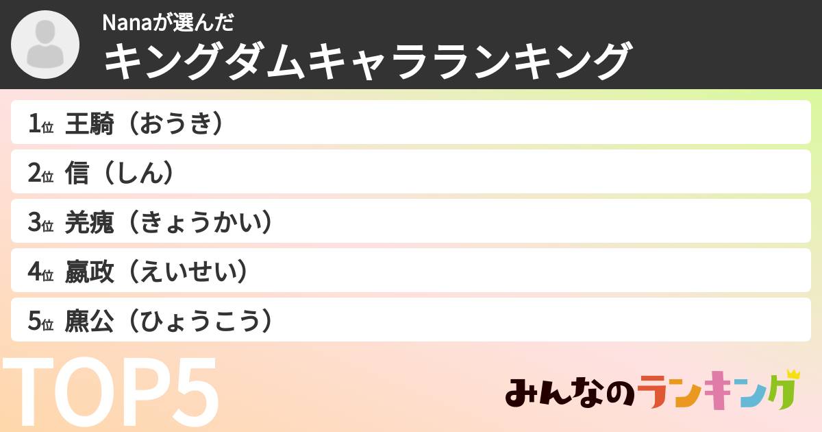 Nanaさんの「キングダムキャラランキング」