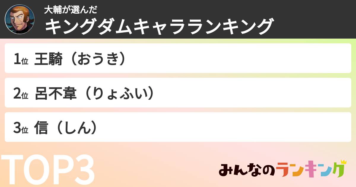 大輔さんの「キングダムキャラランキング」