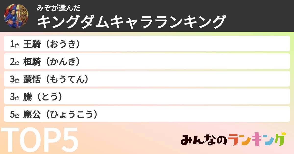 みぞさんの「キングダムキャラランキング」