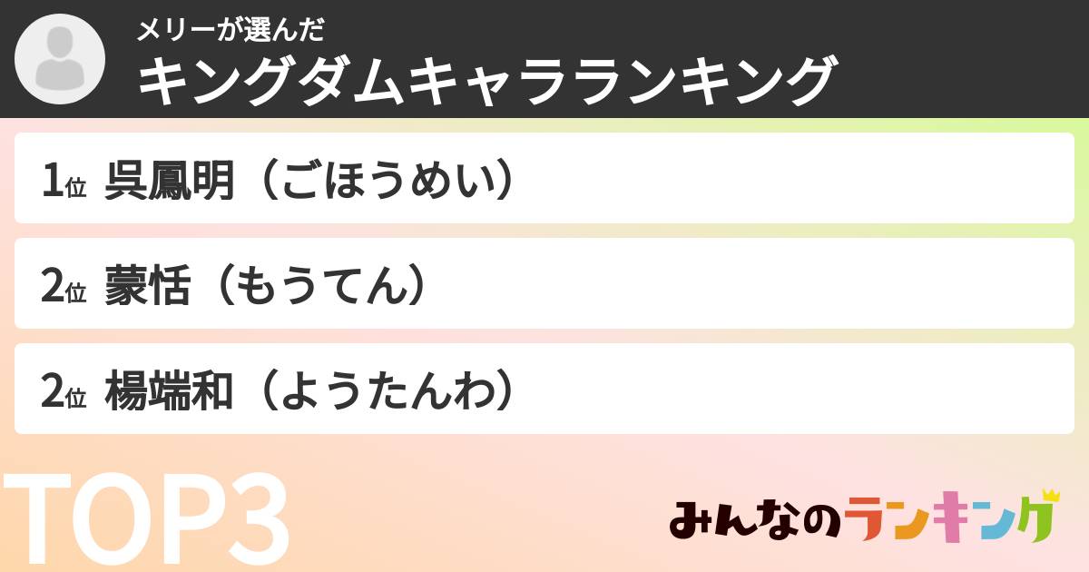 メリーさんの「キングダムキャラランキング」