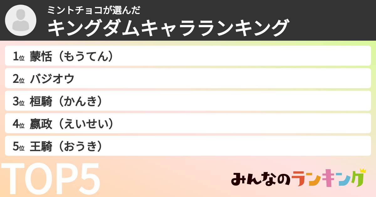 ミントチョコさんの「キングダムキャラランキング」