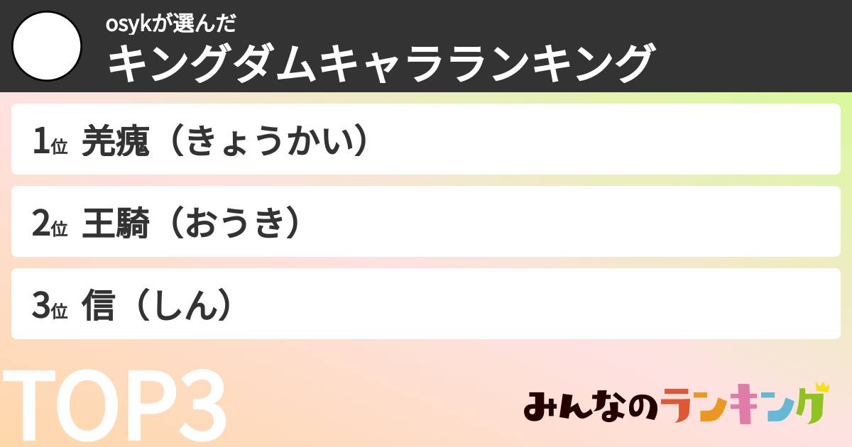 osykさんの「キングダムキャラランキング」